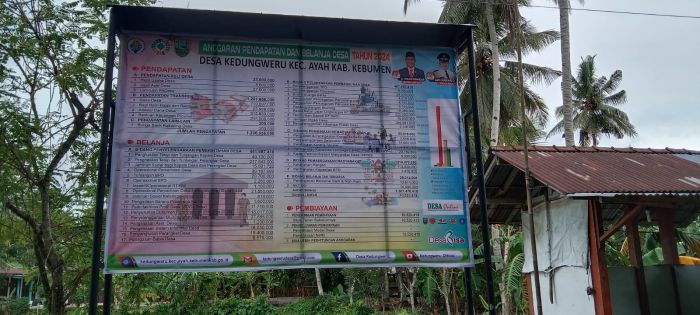 Wujudkan Transparansi Anggaran Desa dengan memasang Banner APBDesa TA 2024 01